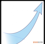 Ai要咋滴才可以画出箭头