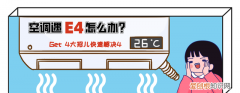 空调显示e4是怎么回事如何解决