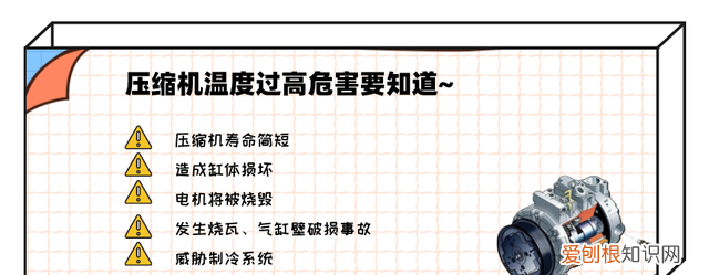 空调显示e4是怎么回事如何解决