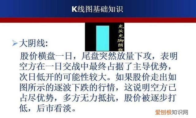成交额k线图入门知识讲解 如何用k线形态找出买卖点