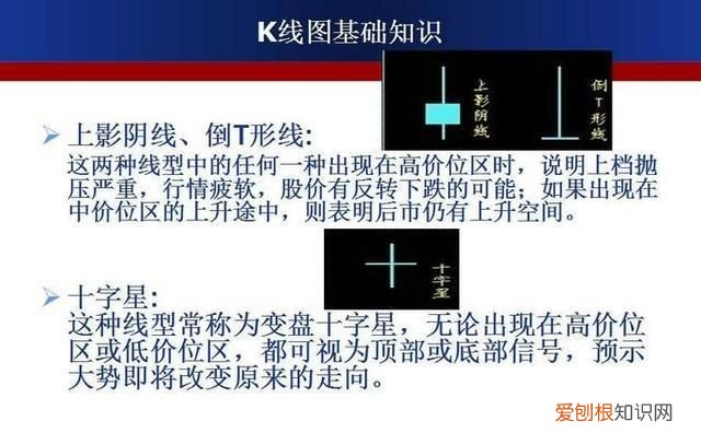 成交额k线图入门知识讲解 如何用k线形态找出买卖点