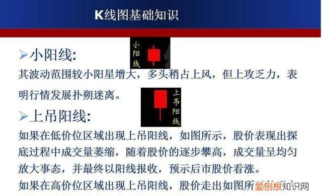 成交额k线图入门知识讲解 如何用k线形态找出买卖点