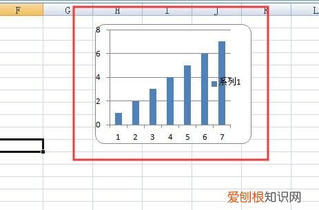 ai圆角矩形应该如何才能调整圆角