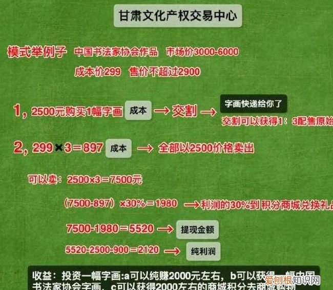 甘肃文交所是国企吗