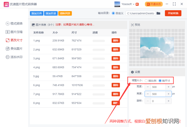 PS可以怎样批量处理，如何批量处理图片尺寸大小