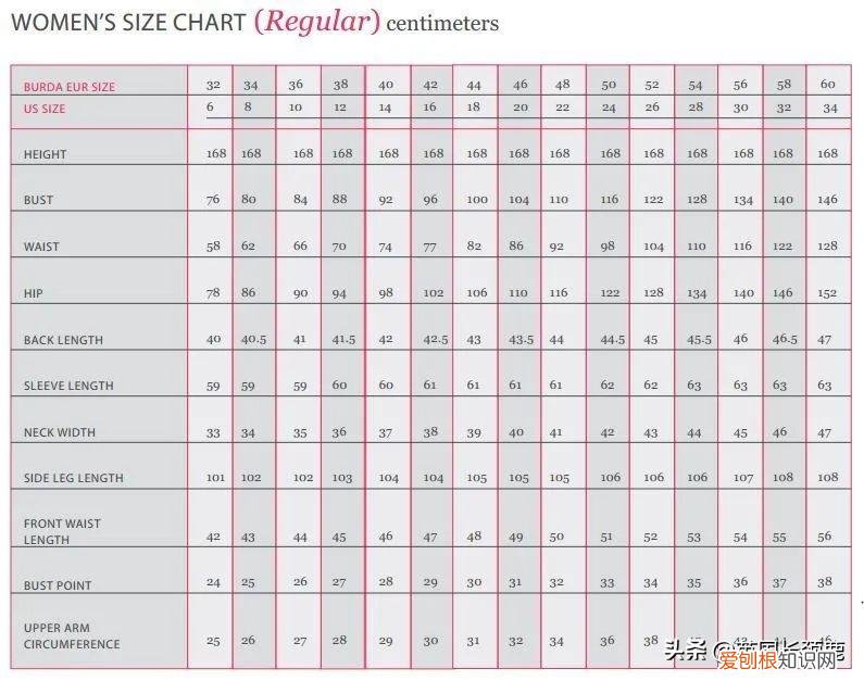 英国尺码和中国尺码对照鞋子