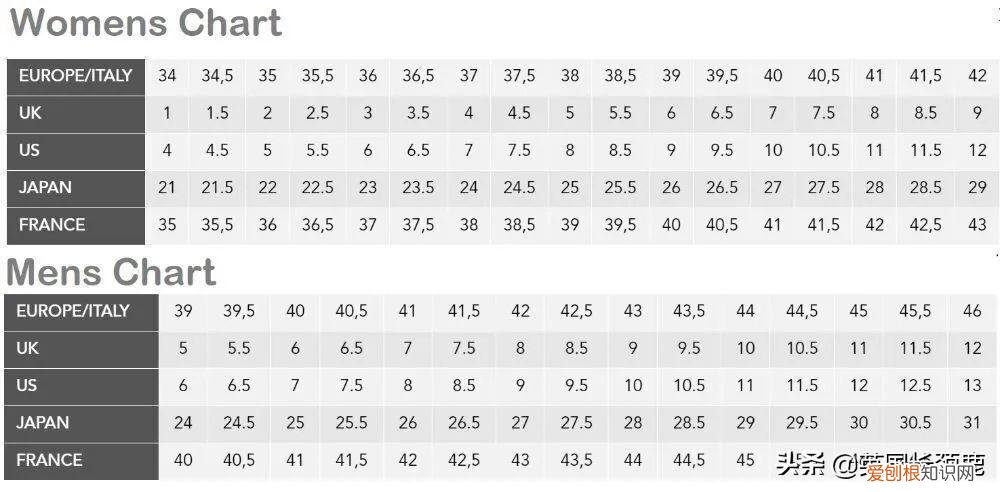 英国尺码和中国尺码对照鞋子