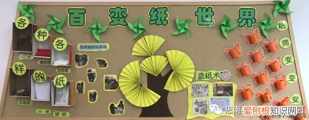 中班主题墙简单又漂亮