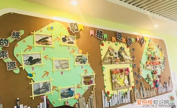 中班主题墙简单又漂亮