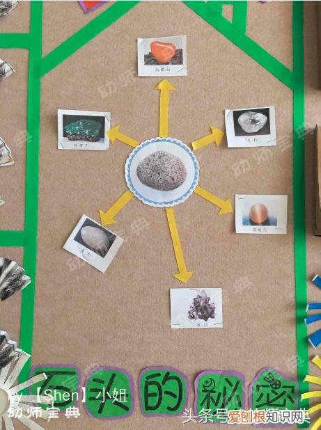 中班主题墙简单又漂亮