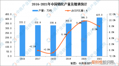 锦纶面料的优缺点