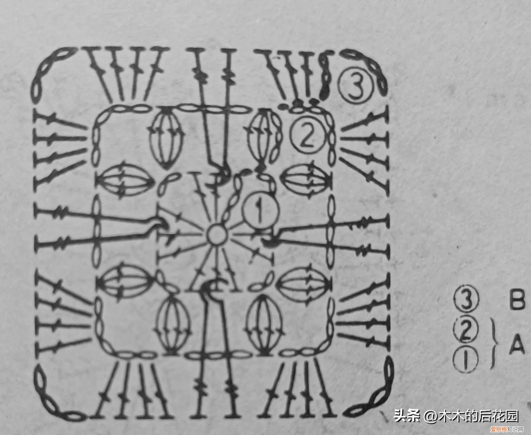 束发带的正确戴法