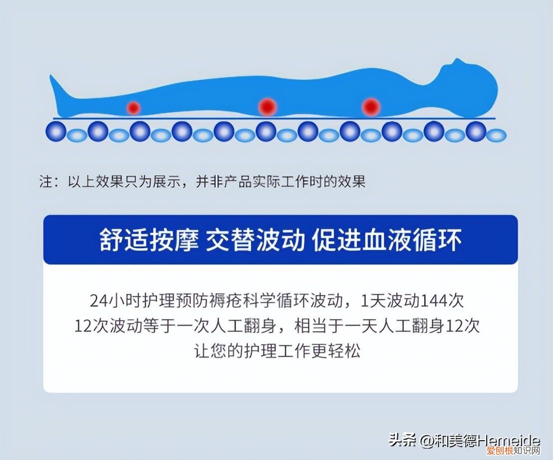 防褥疮垫子哪种效果好