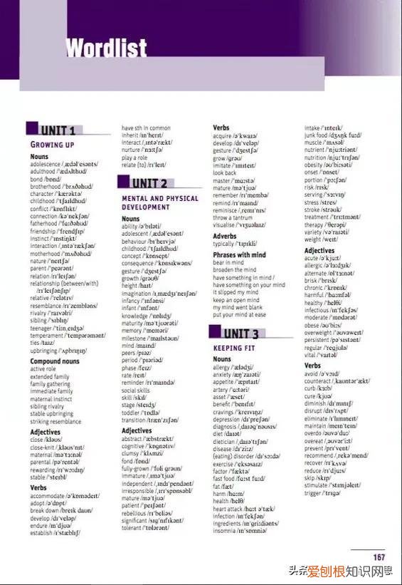 雅思词汇胜经和雅思词汇真经