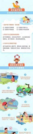 防溺水注意事项5条，防溺水巡查需要注意什么