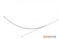 ps咋滴才可以使用钢笔工具画弧线