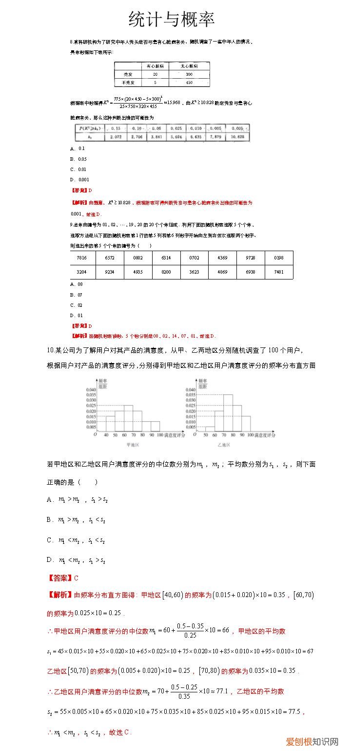 高职高考数学知识点总结