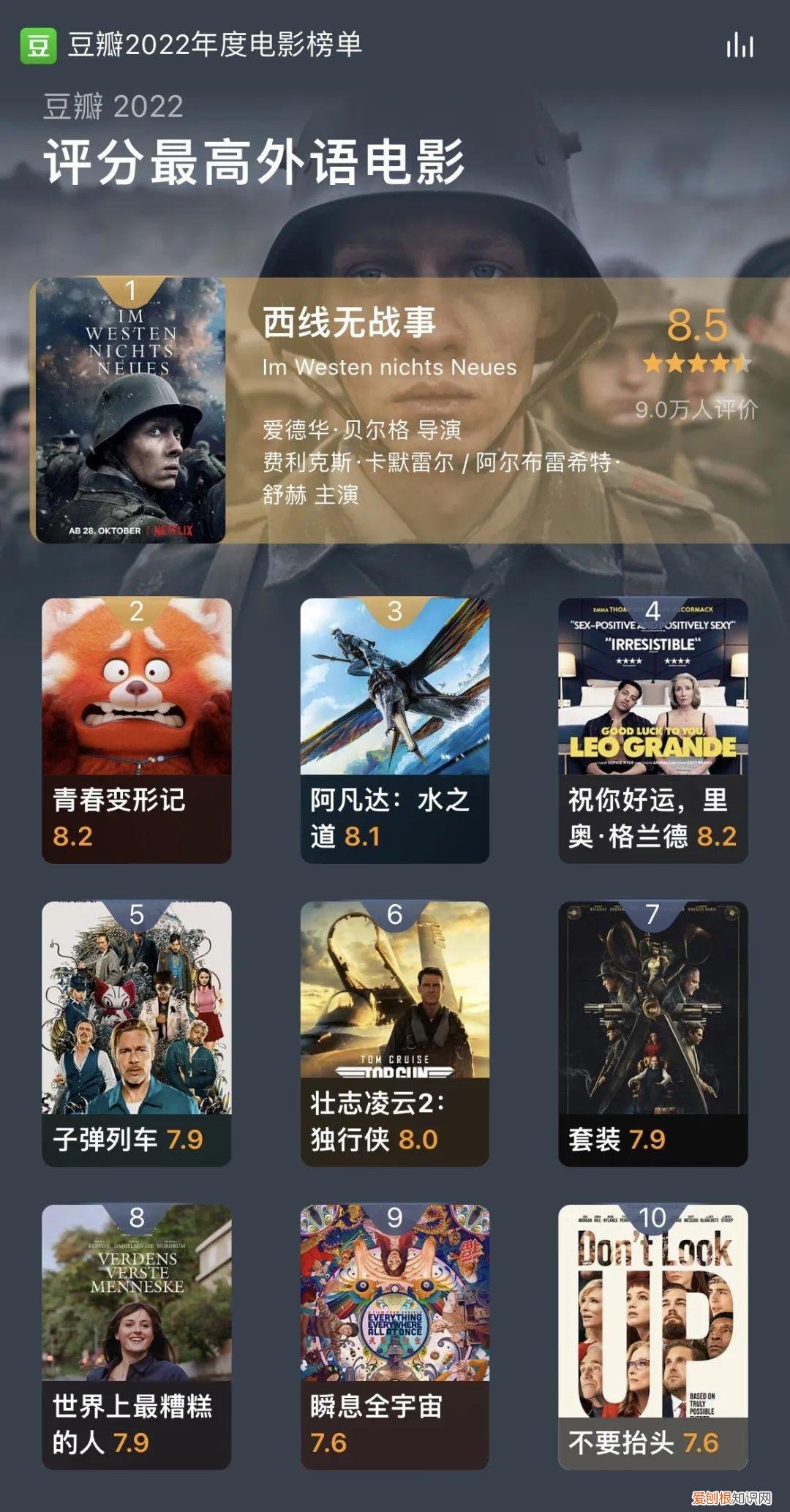 豆瓣排名前50电影恐怖片