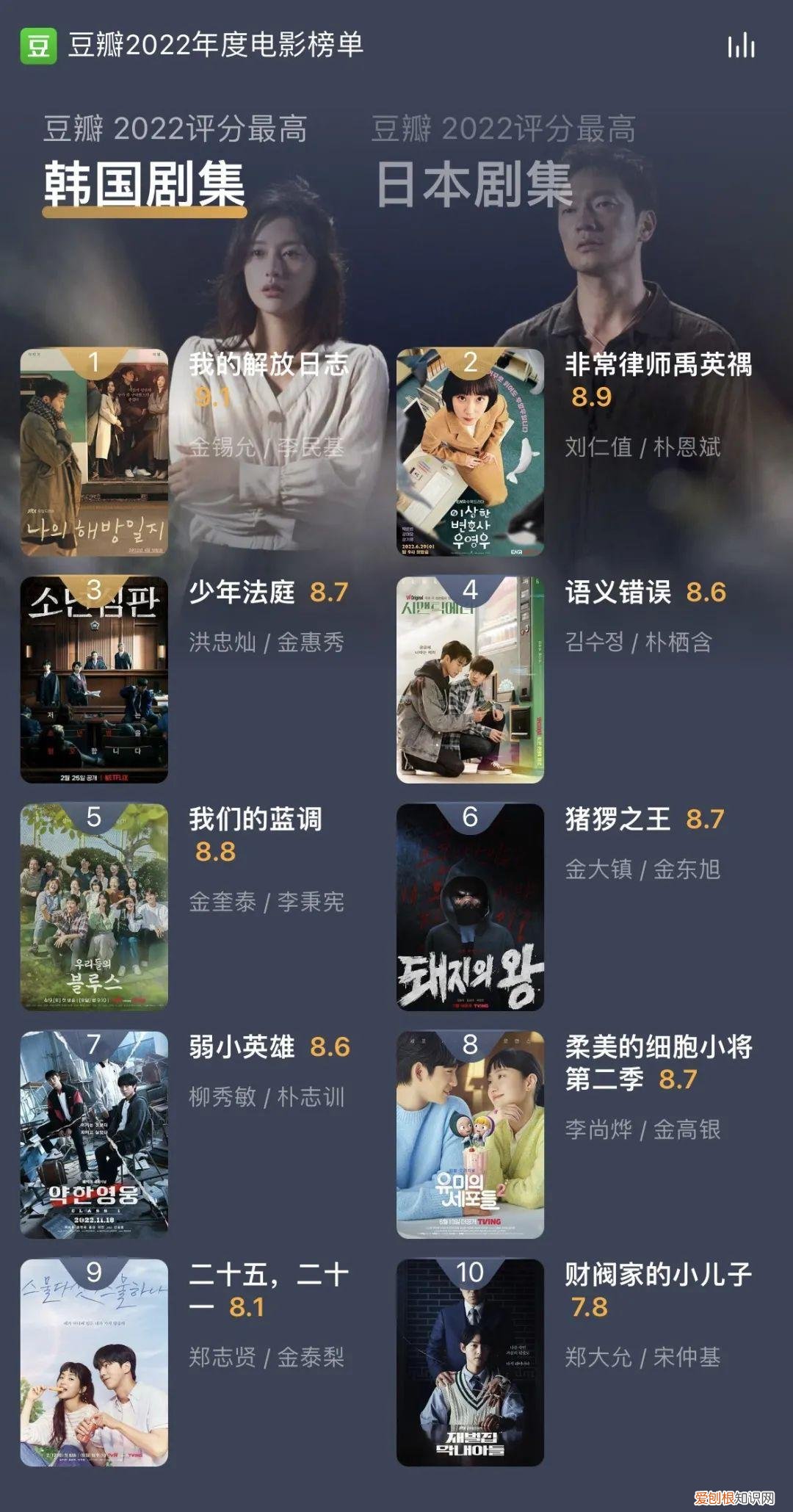 豆瓣排名前50电影恐怖片