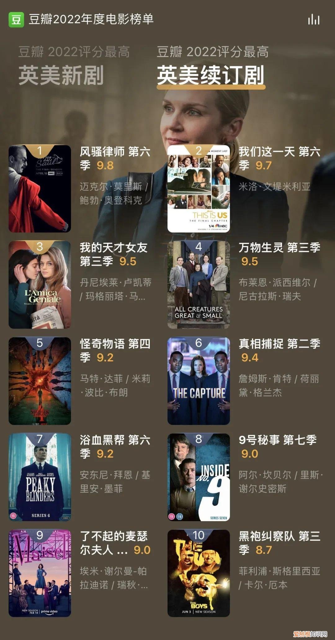 豆瓣排名前50电影恐怖片