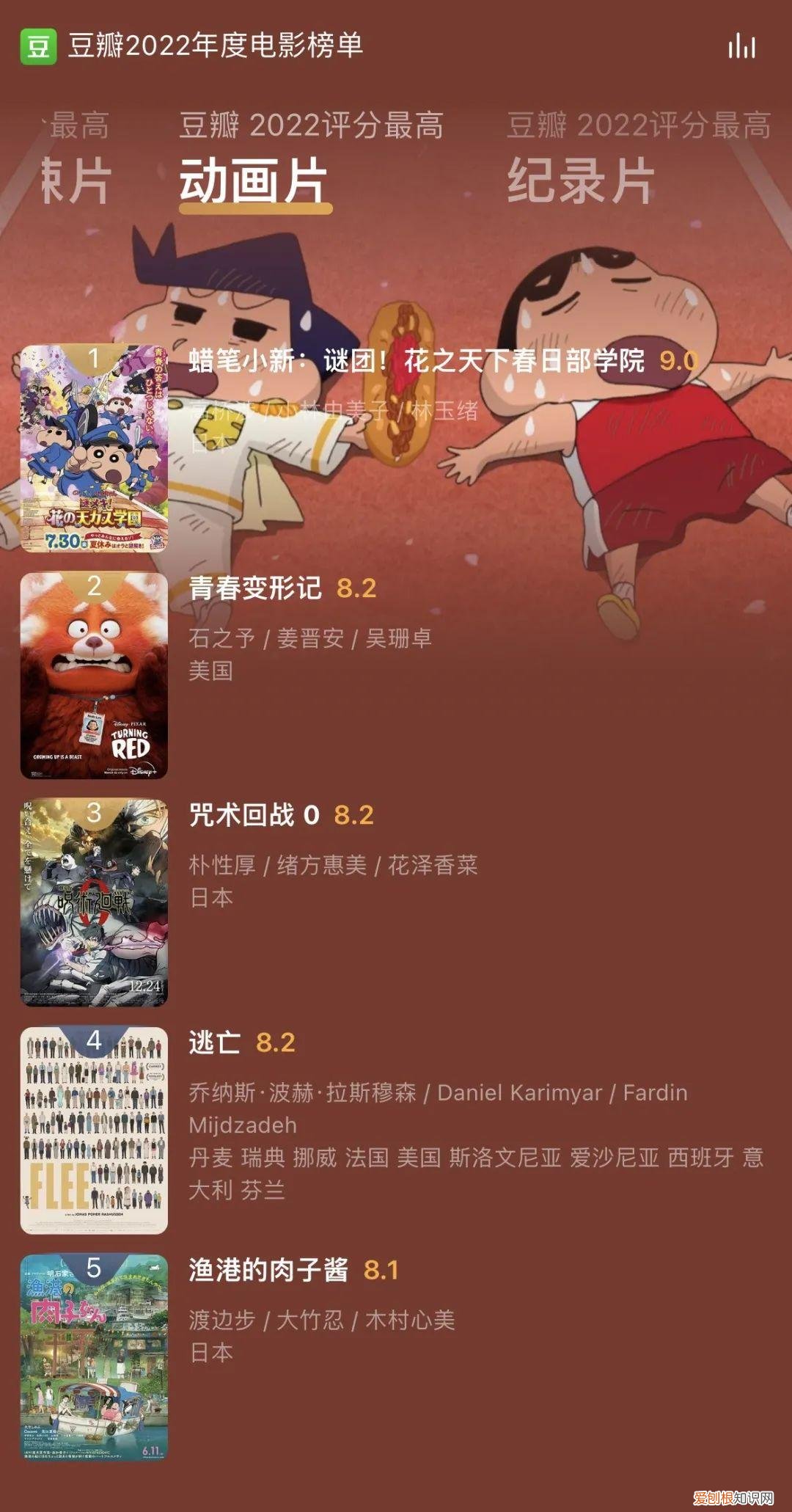 豆瓣排名前50电影恐怖片