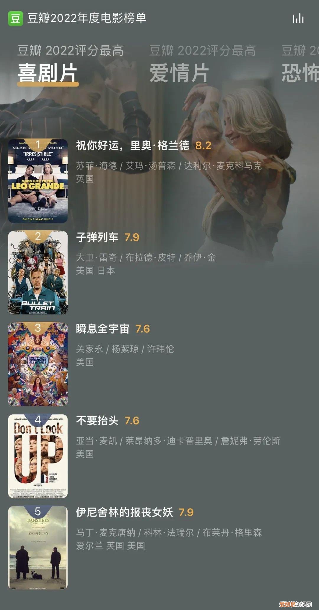 豆瓣排名前50电影恐怖片