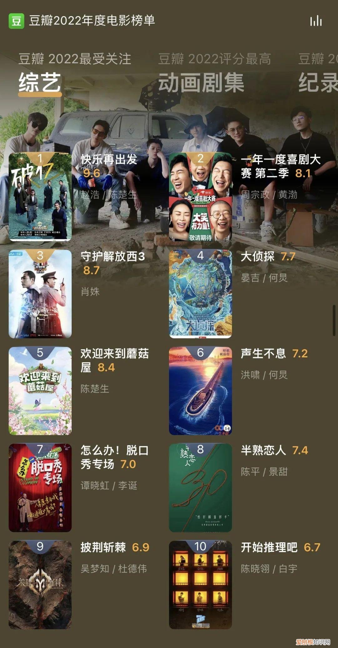 豆瓣排名前50电影恐怖片