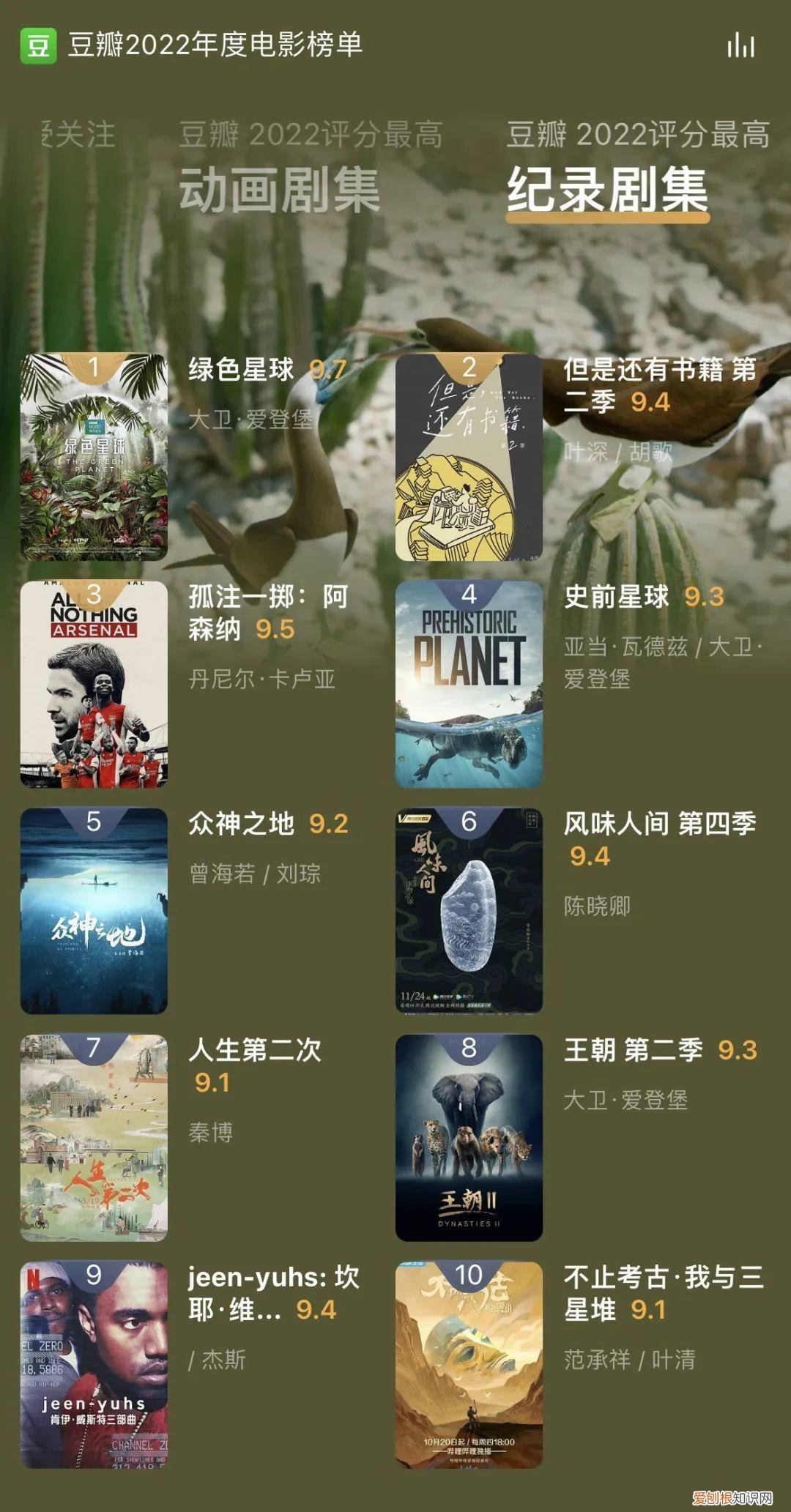豆瓣排名前50电影恐怖片