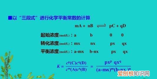 标准平衡常数的表达式，平衡常数表达式是什么意思