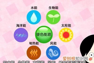 广泛应用的清洁能源是什么，新能源汽车使用的清洁能源是什么
