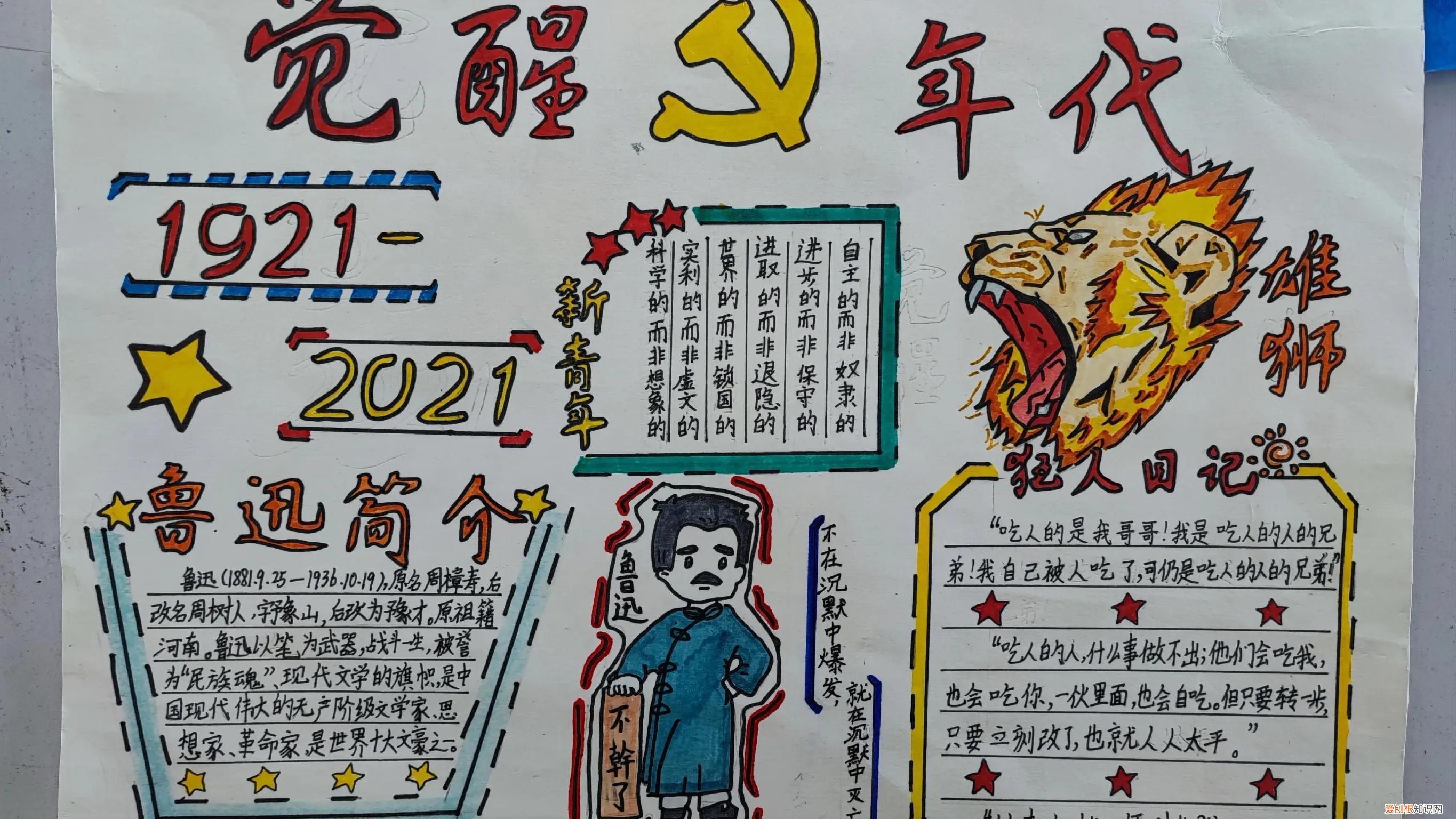 觉醒年代手抄报