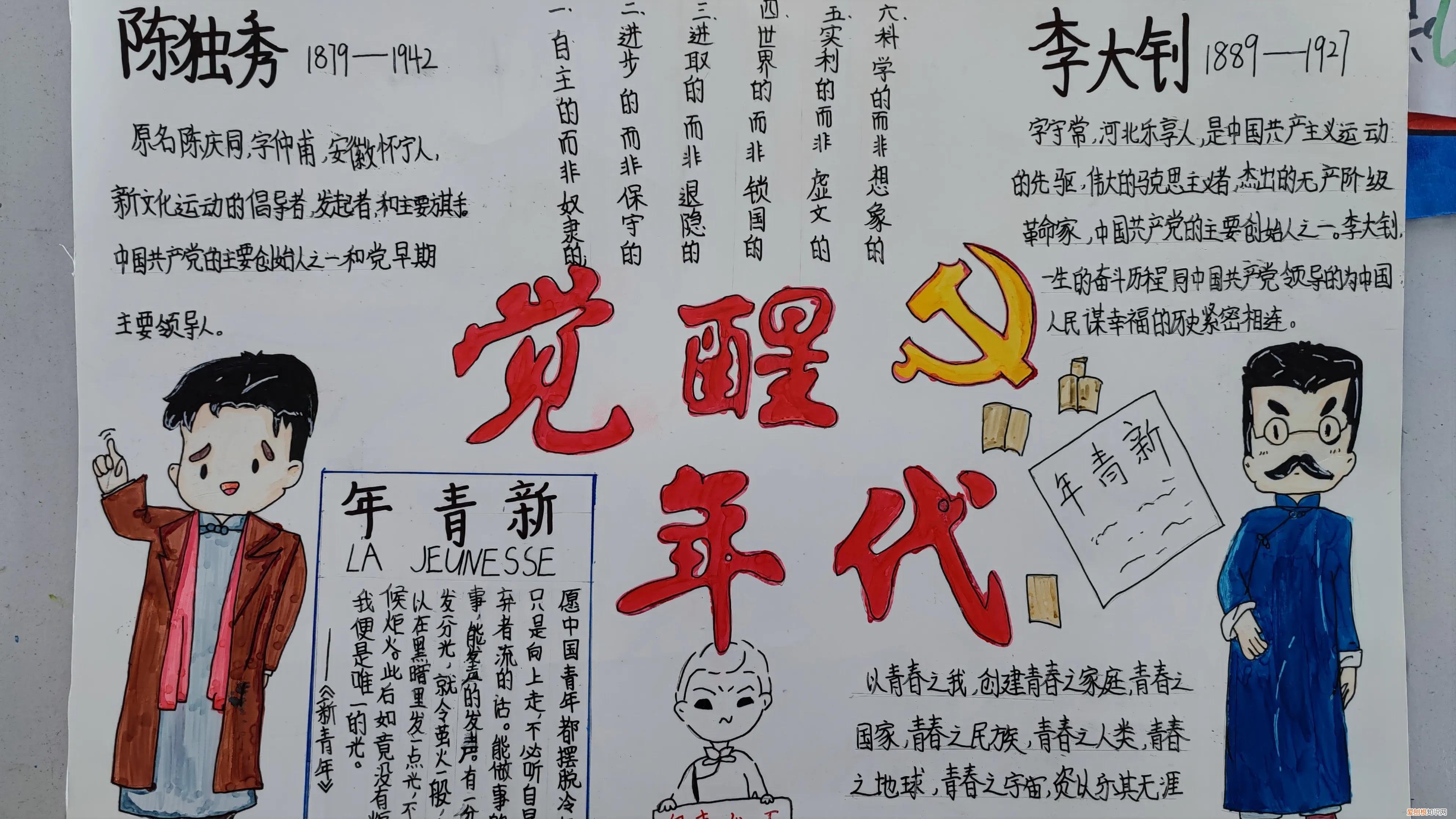 觉醒年代手抄报