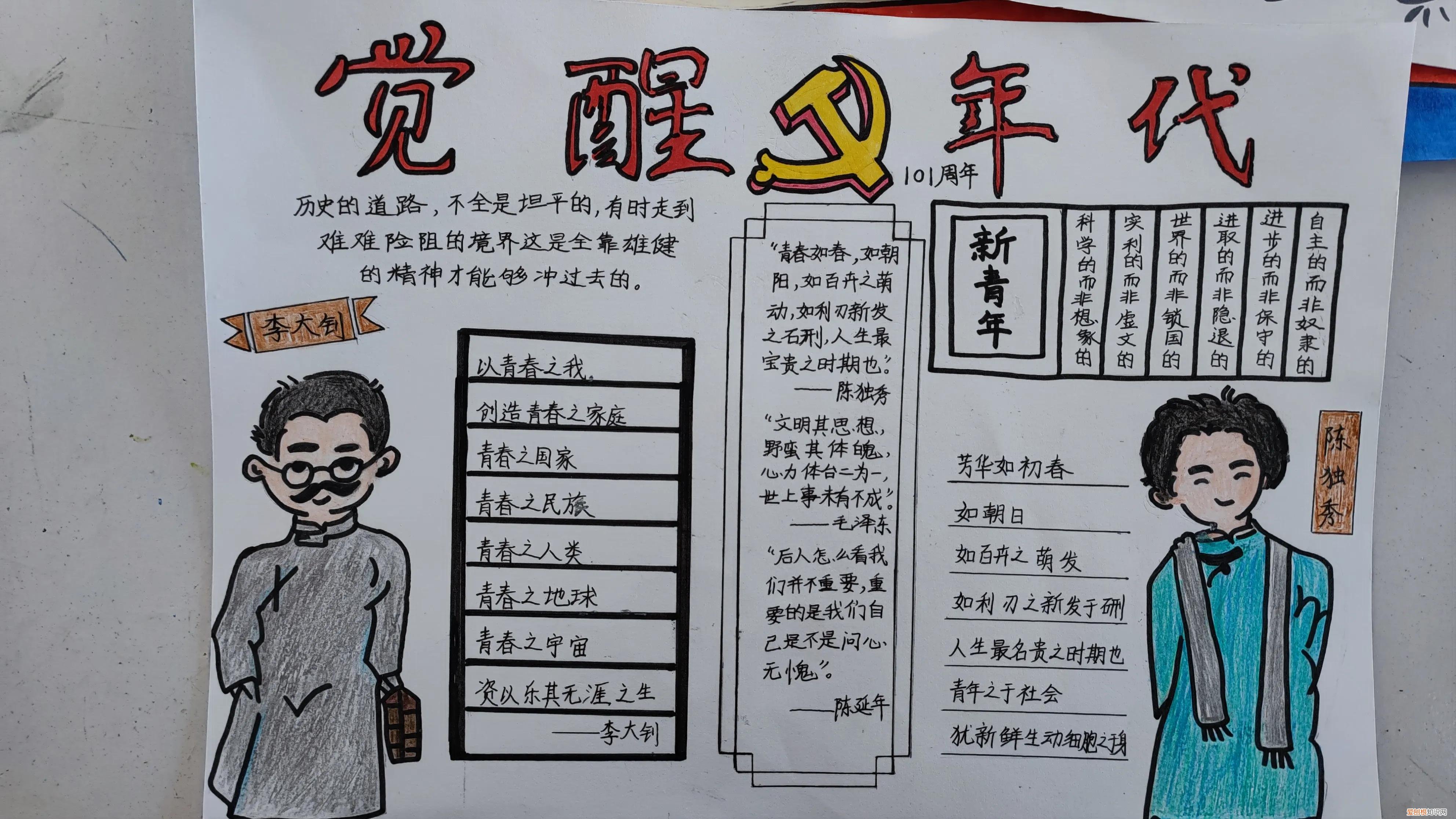 觉醒年代手抄报