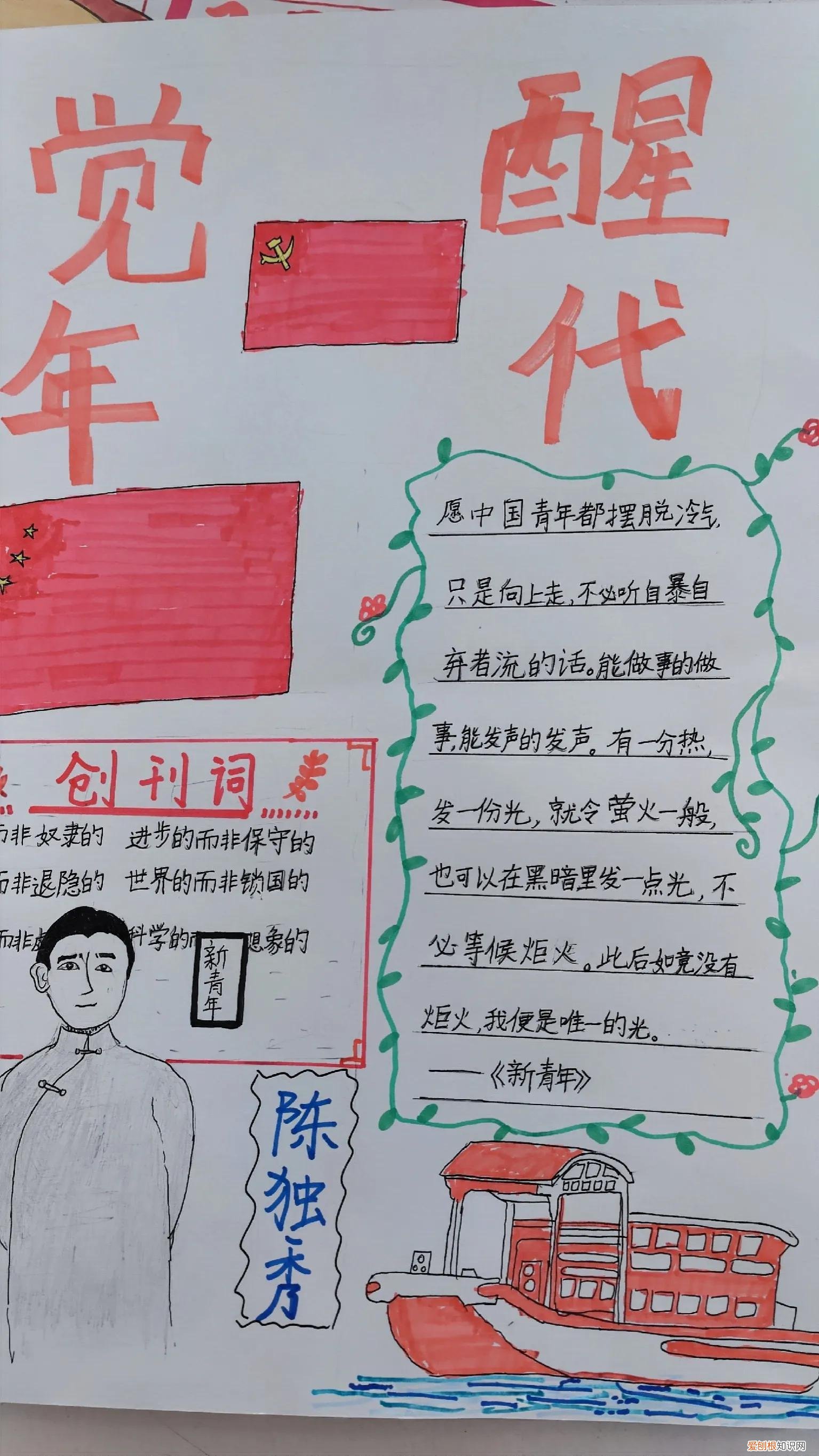 觉醒年代手抄报
