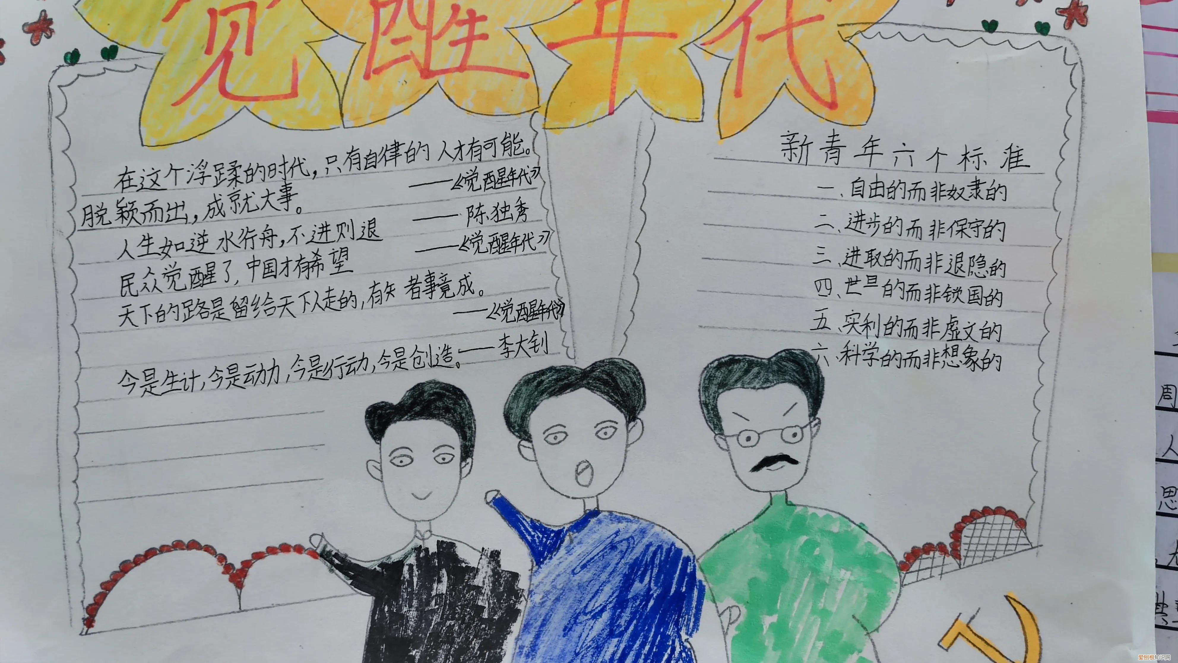觉醒年代手抄报