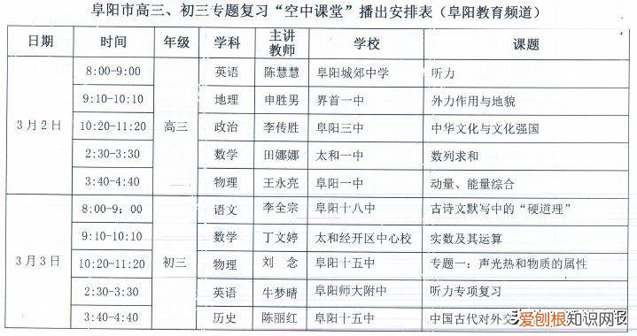 安徽基础教育应用平台登录下载