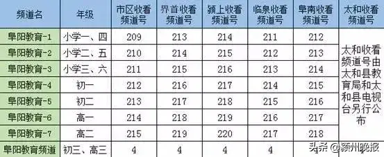 安徽基础教育应用平台登录下载