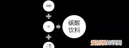 可乐冰冻爆炸事件怎么解决