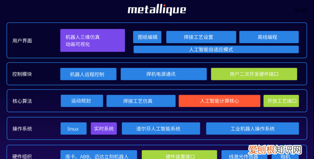 迈达克公司官网 联络我们