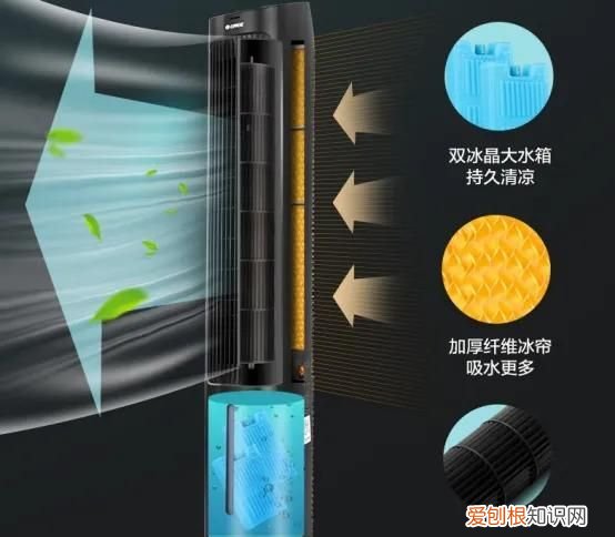 空调扇和空调哪个更好用?空调扇和空调的区别是什么