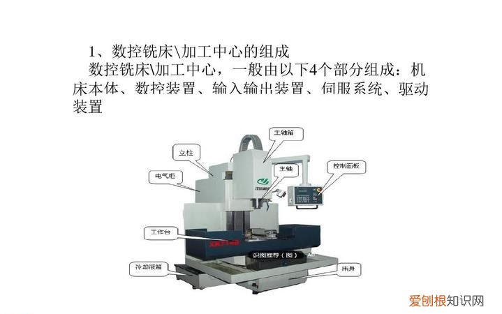 铣床工作台进给运动有什么特点