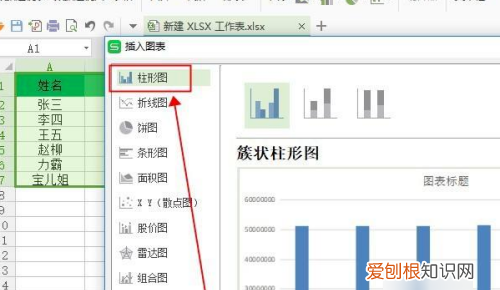 如何把数据转换成图表