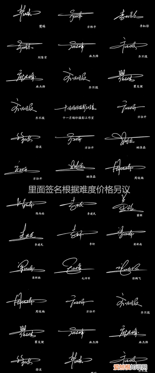 怎么设计签名，cad2010怎么设计签名