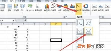 Excel应该怎样才能画图,Excel如何利用数据描点画图