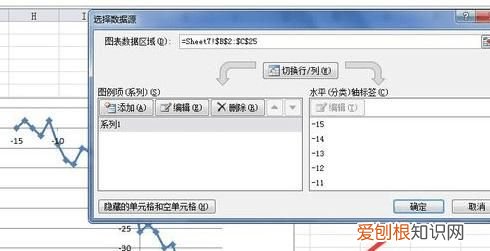 Excel应该怎样才能画图,Excel如何利用数据描点画图