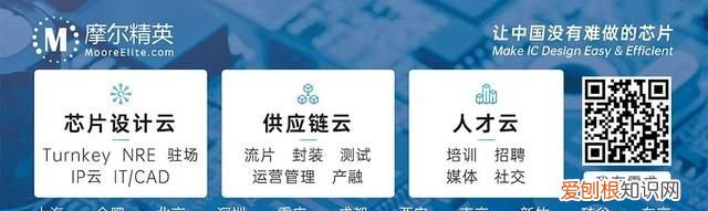 矽力杰led驱动芯片