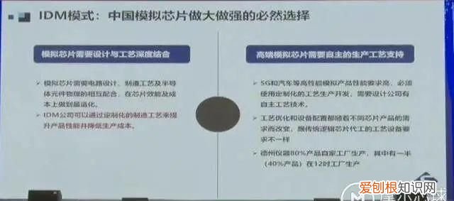 矽力杰led驱动芯片