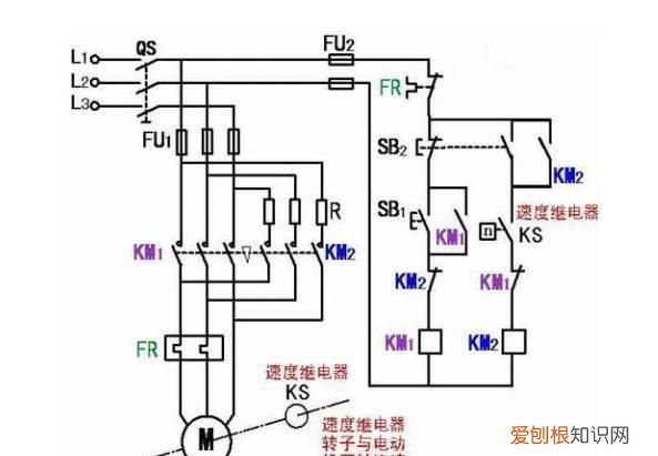 继电器的作用和分类,热继电器的作用与用途