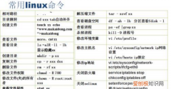 linux删除文件的方法，Linux删除文件的命令