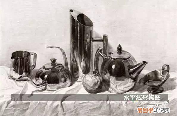 如何学素描，cdr如何才可以透视